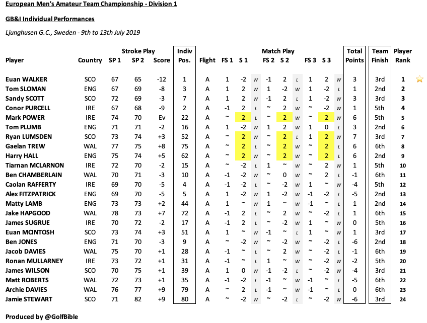 Screenshot 2019-07-13 at 19.01.37