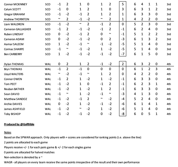 Screenshot 2019-08-08 at 21.54.25