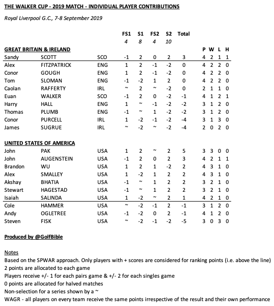 Screenshot 2019-09-09 at 22.40.32