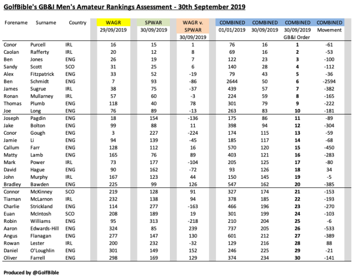 Screenshot 2019-10-03 at 21.12.38