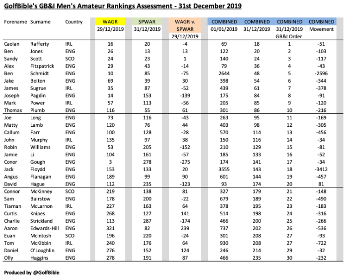 Screenshot 2020-01-06 at 18.36.19