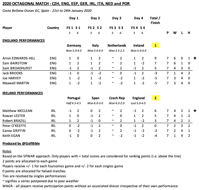 Screenshot 2020-01-24 at 18.12.29