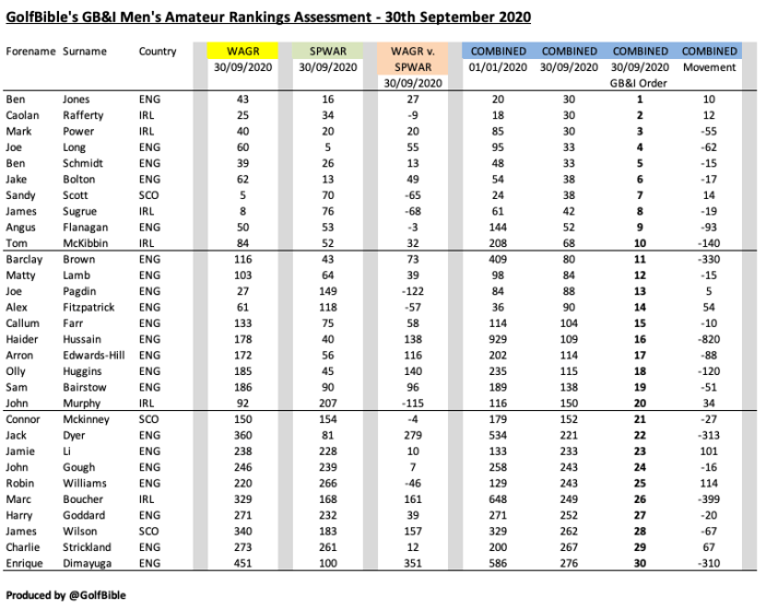 Screenshot 2020-10-01 at 08.34.23
