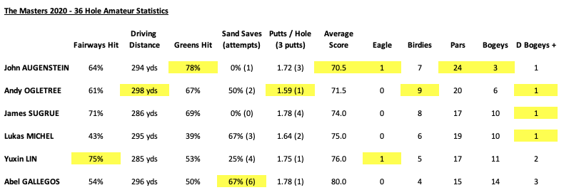 Screenshot 2020-11-15 at 09.26.57