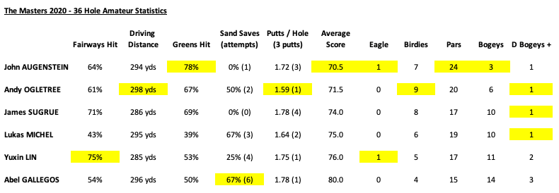 Screenshot 2020-11-15 at 09.26.57