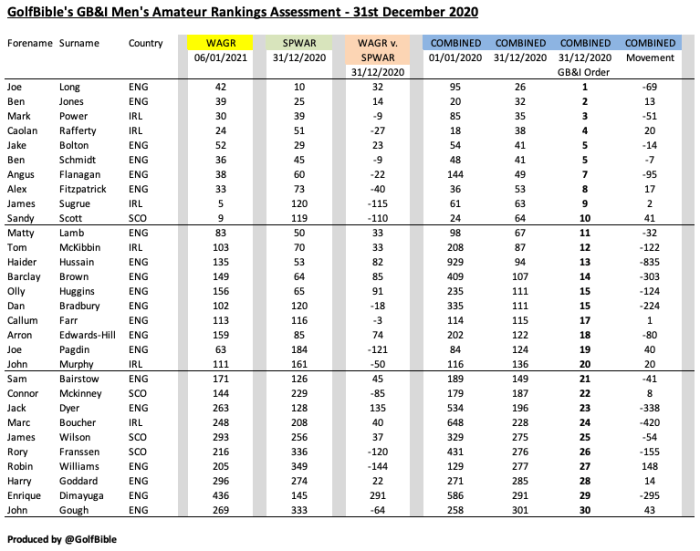 Screenshot 2021-01-11 at 23.22.30