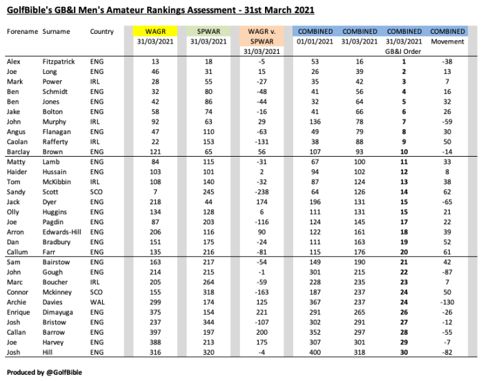 Screenshot 2021-04-02 at 15.53.18