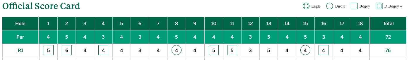 Screenshot 2021-04-08 at 22.46.08