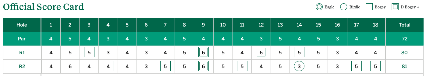 Screenshot 2021-04-10 at 08.08.17