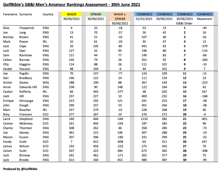 Screenshot 2021-07-02 at 19.06.36