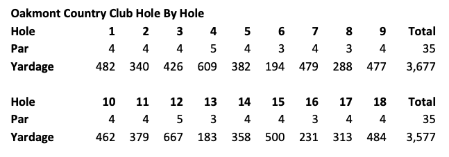 Screenshot 2021-08-08 at 11.03.53