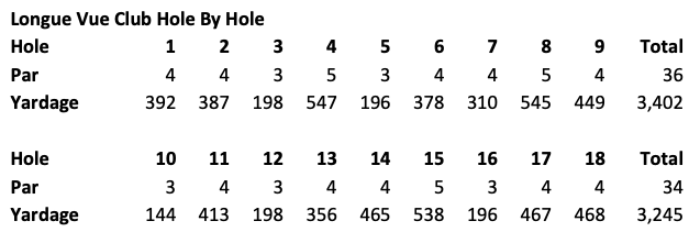 Screenshot 2021-08-08 at 11.04.12