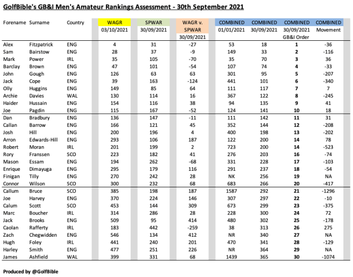 Screenshot 2021-10-14 at 04.42.32