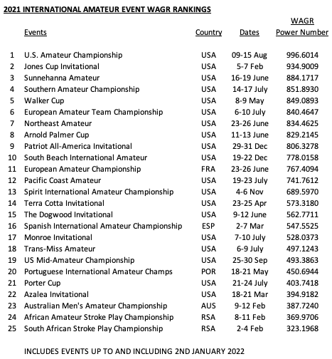 Screenshot 2022-01-10 at 19.04.29