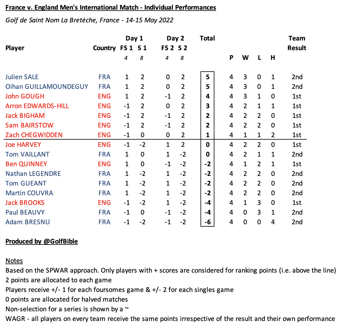 Screenshot 2022-05-16 at 09.00.30