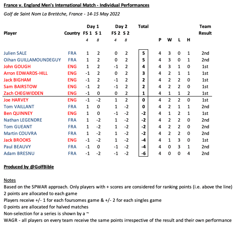 Screenshot 2022-05-16 at 09.00.30