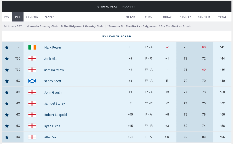 Screenshot 2022-08-17 at 10.13.20