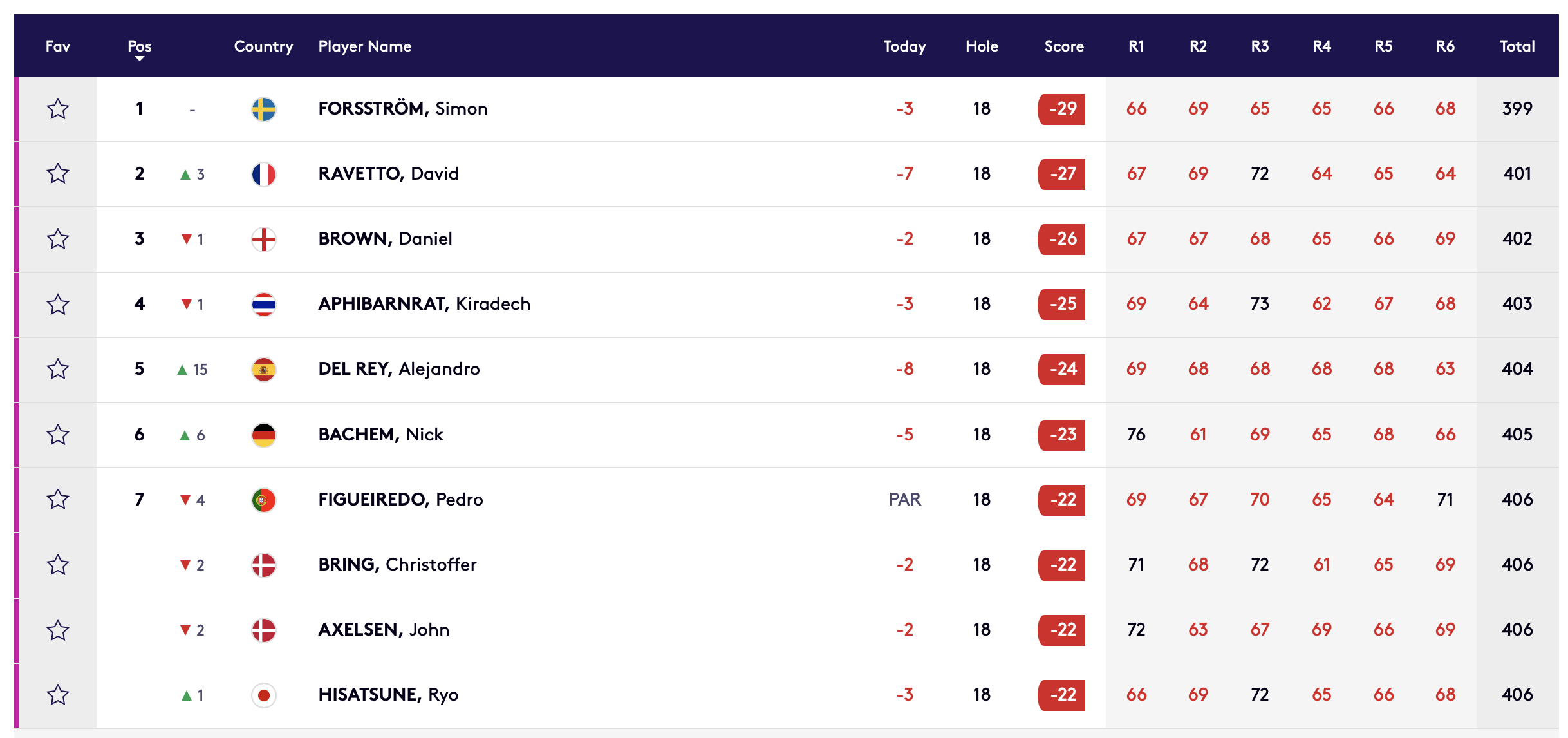 Screenshot 2022-11-16 at 15.06.21