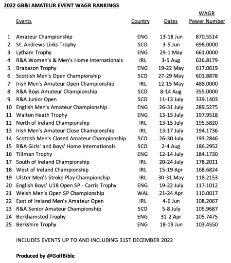 Screenshot 2023-01-04 at 06.35.21