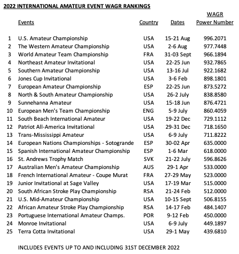 Screenshot 2023-01-04 at 10.54.05