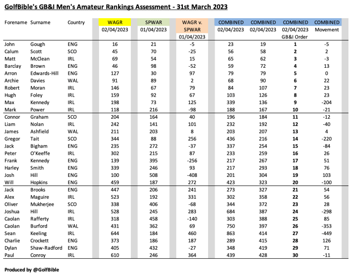 Screenshot 2023-04-05 at 11.43.25