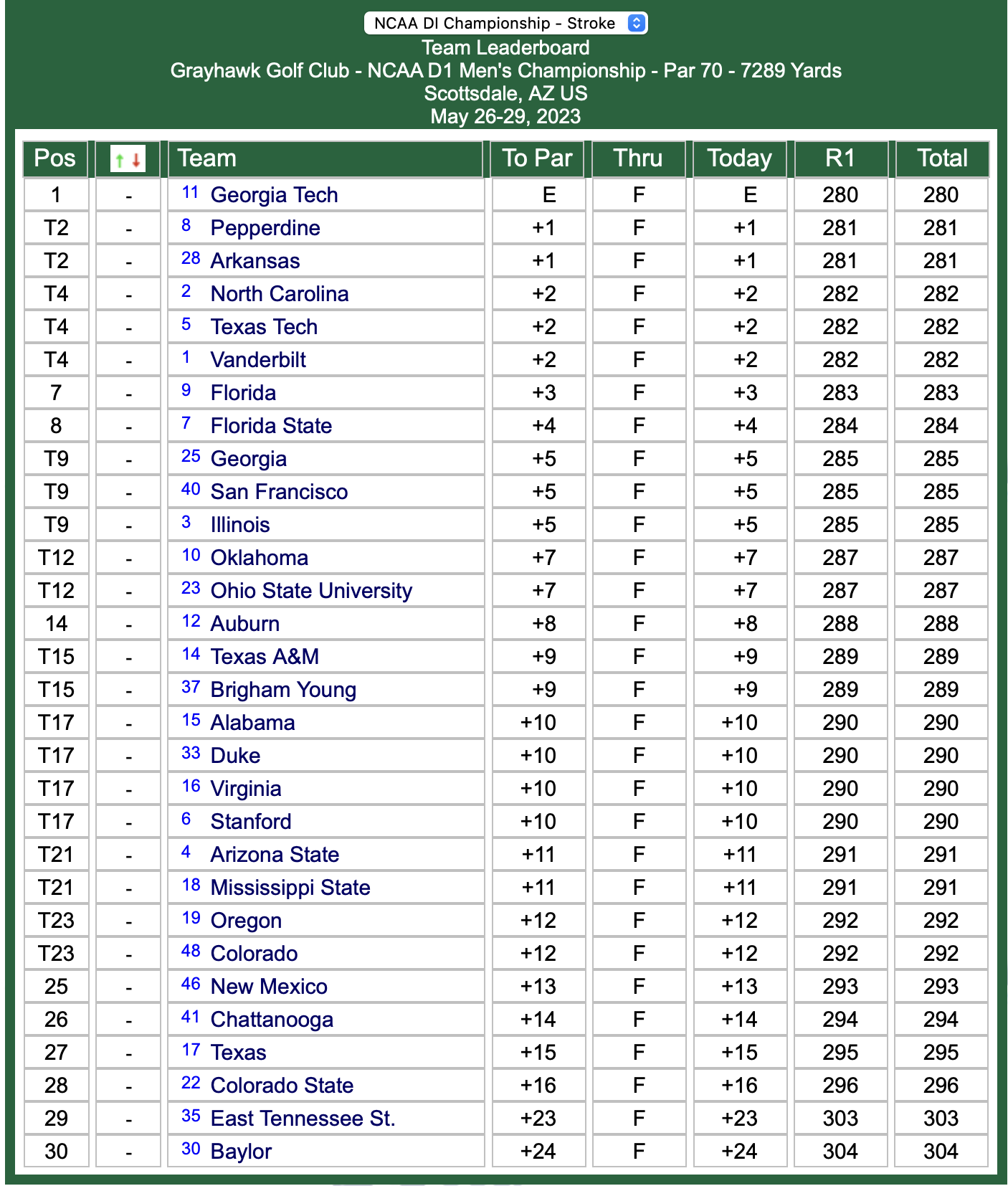 Screenshot 2023-05-27 at 05.39.34