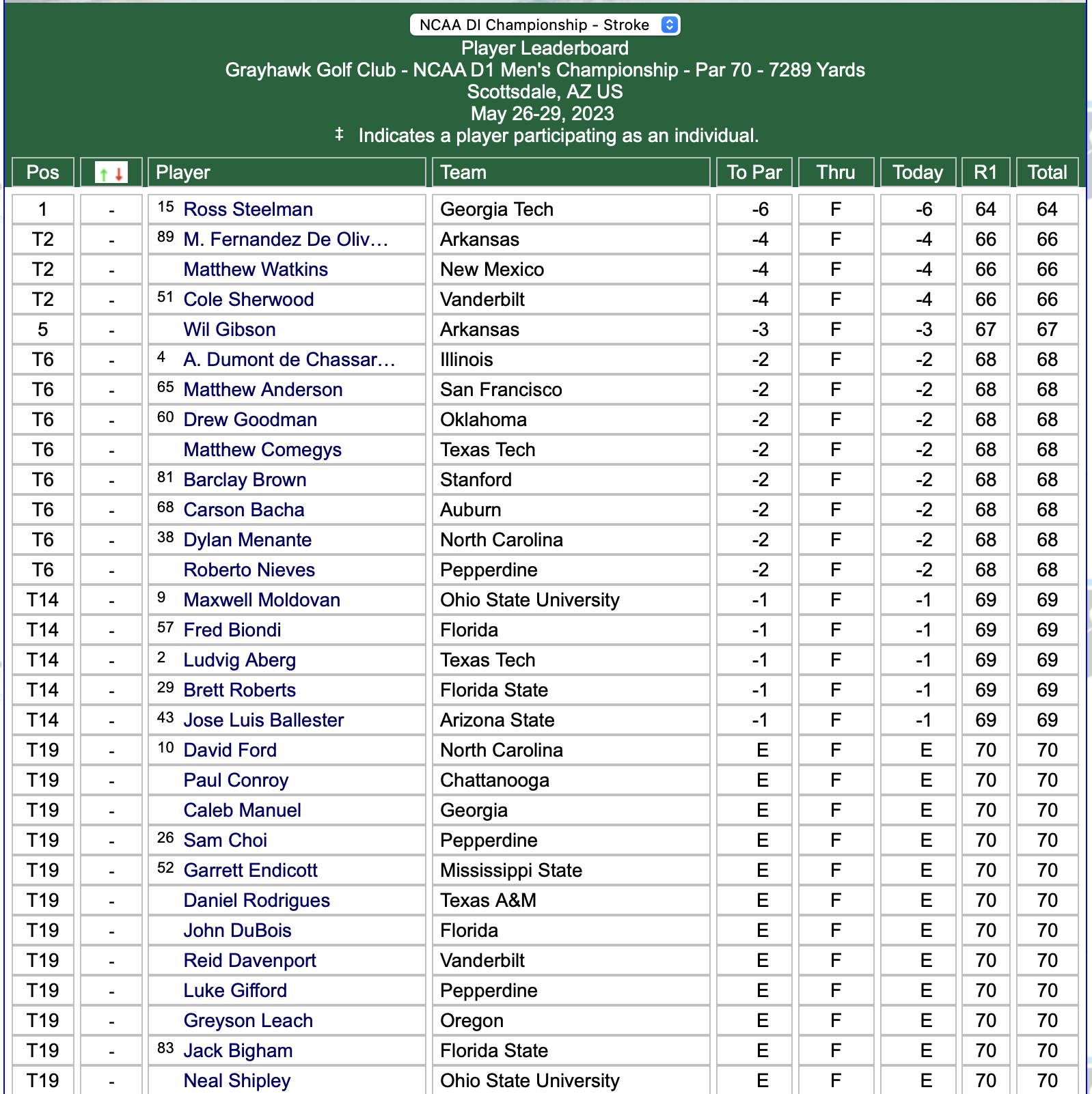 Screenshot 2023-05-27 at 05.40.28