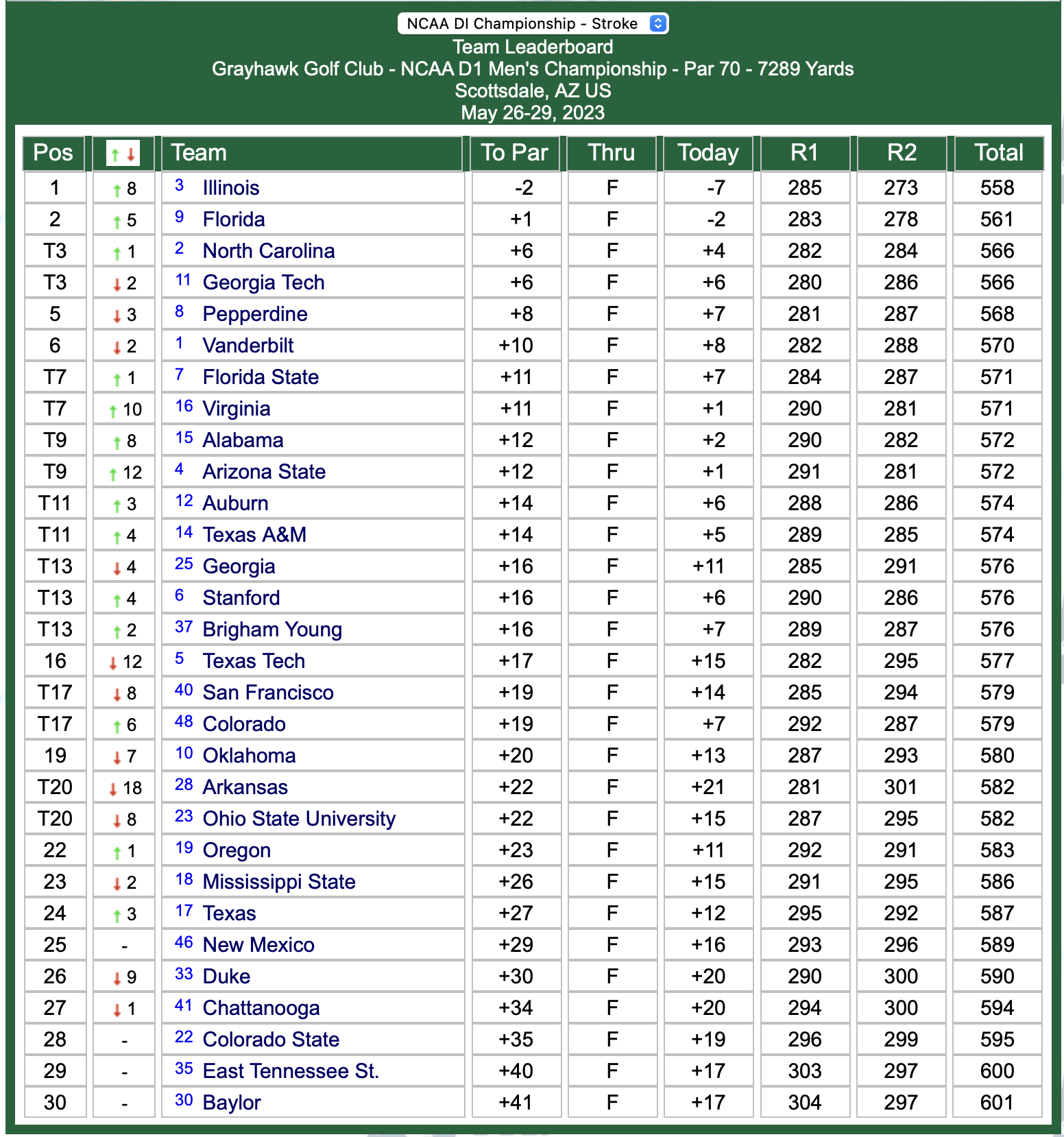 Screenshot 2023-05-28 at 05.05.07