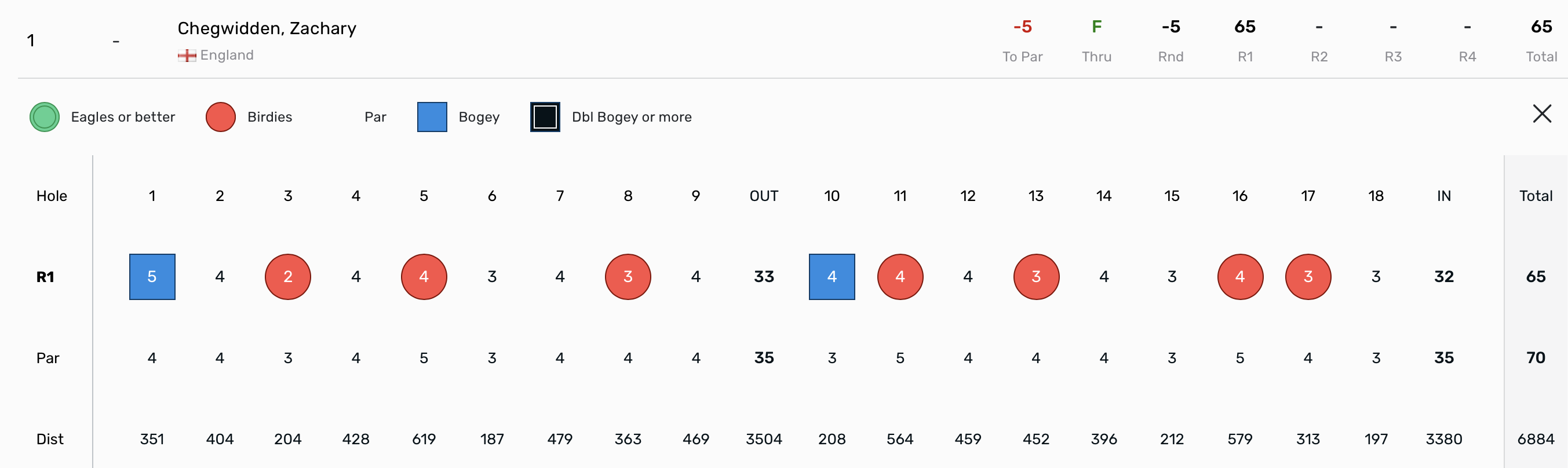 Screenshot 2023-06-02 at 20.38.25