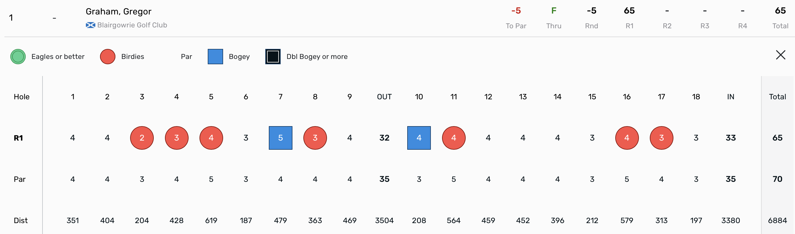 Screenshot 2023-06-02 at 20.38.38