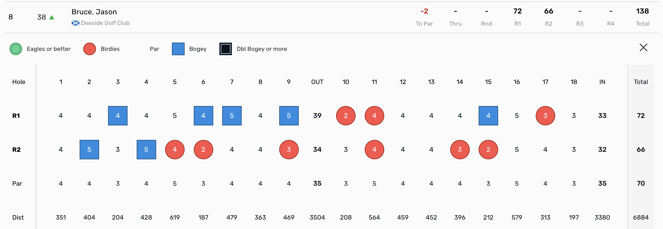 Screenshot 2023-06-04 at 07.22.10