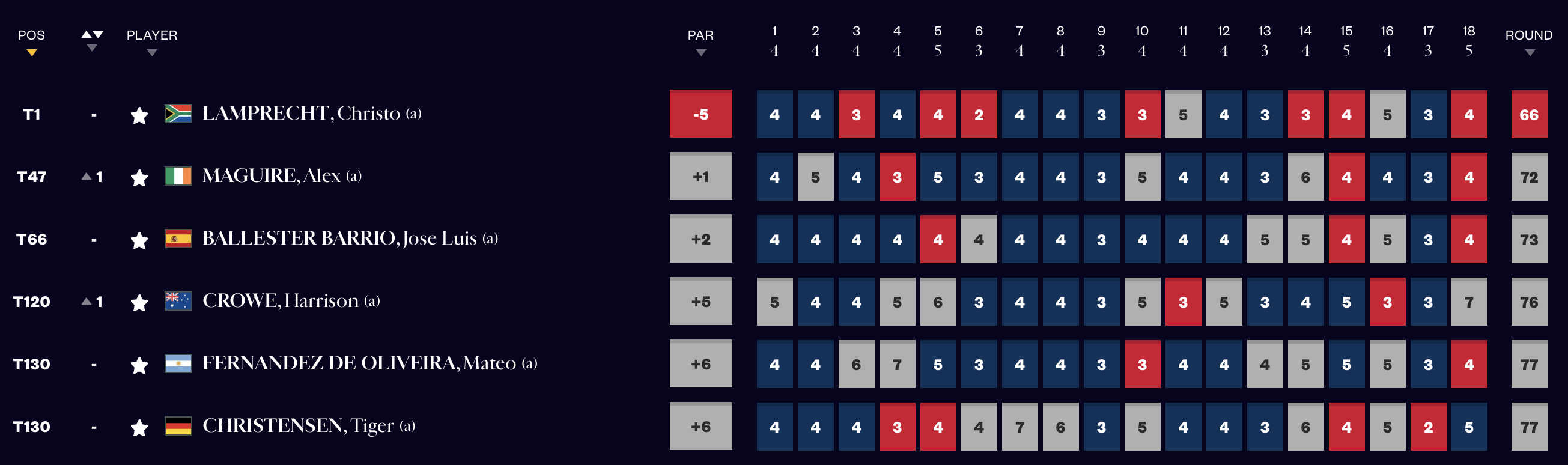 Screenshot 2023-07-21 at 07.06.12