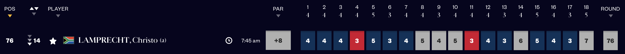 Screenshot 2023-07-22 at 20.00.05