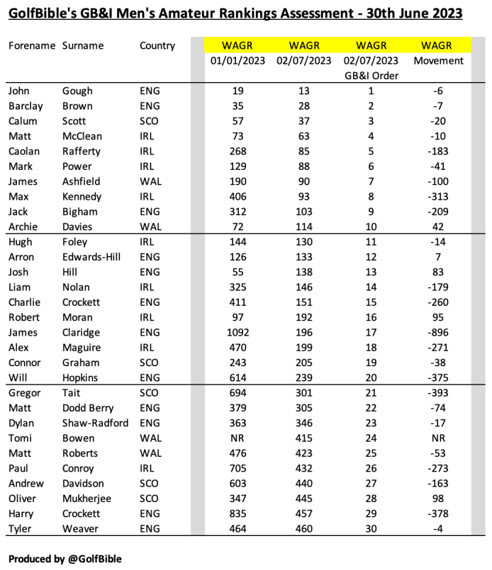 Screenshot 2023-07-09 at 12.16.07