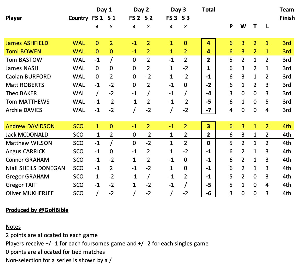 Screenshot 2023-08-14 at 10.18.55