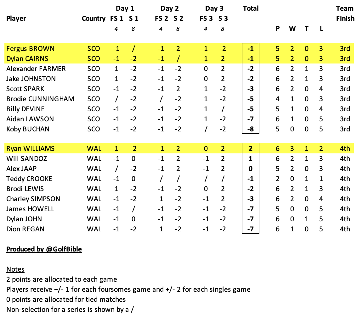 Screenshot 2023-08-14 at 12.15.47