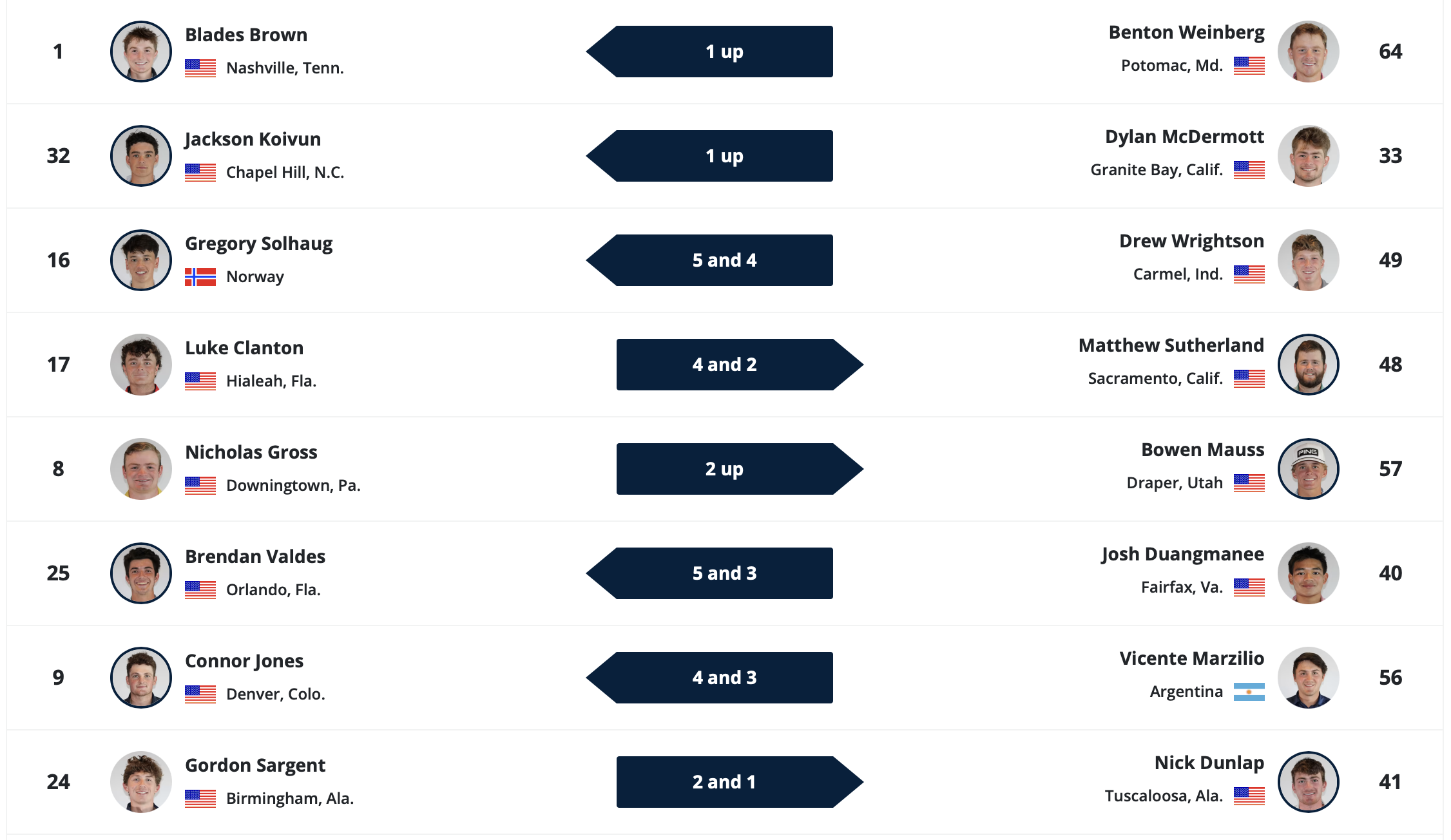 Screenshot 2023-08-17 at 06.47.18