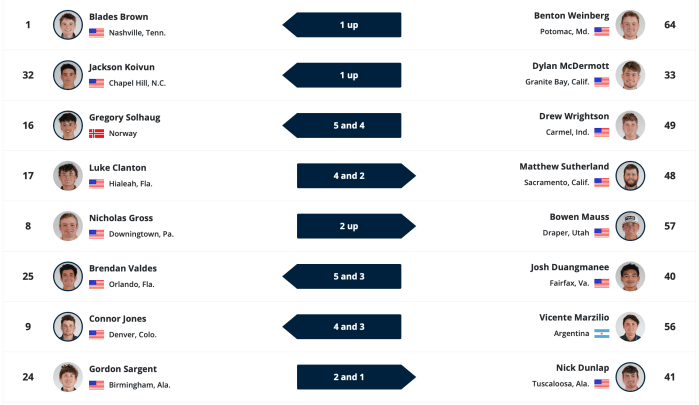 Screenshot 2023-08-17 at 06.47.18