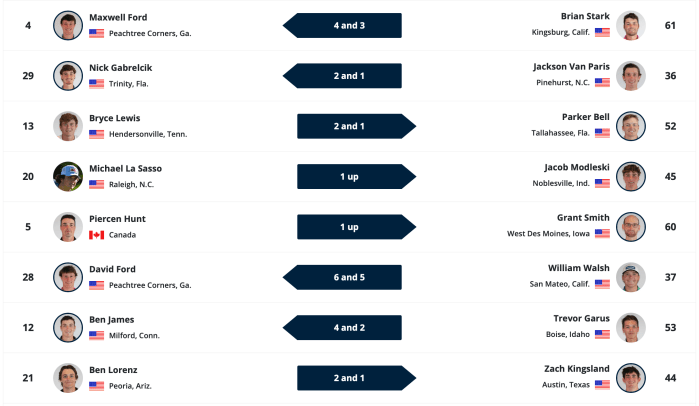 Screenshot 2023-08-17 at 06.47.46