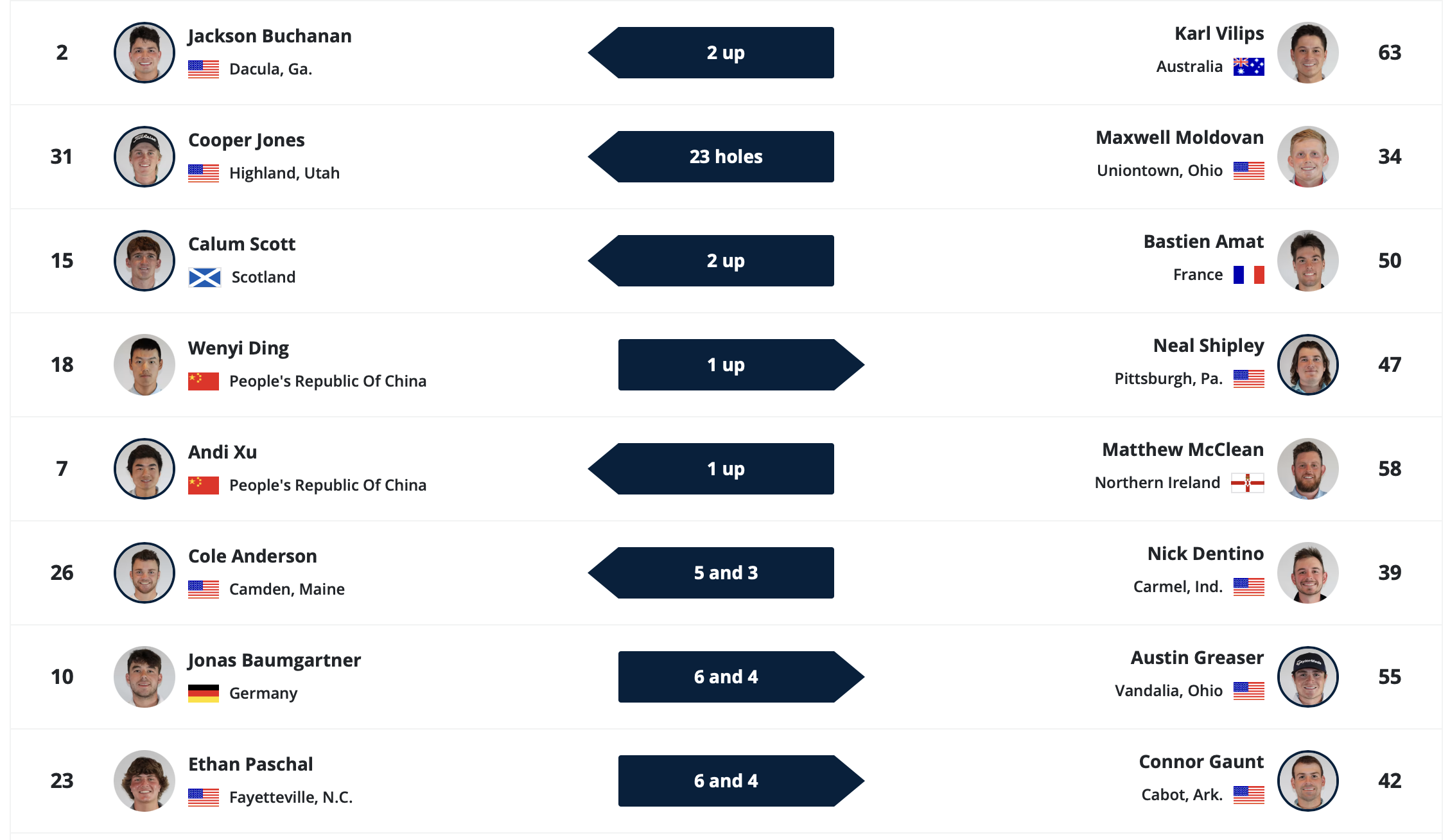 Screenshot 2023-08-17 at 06.48.09