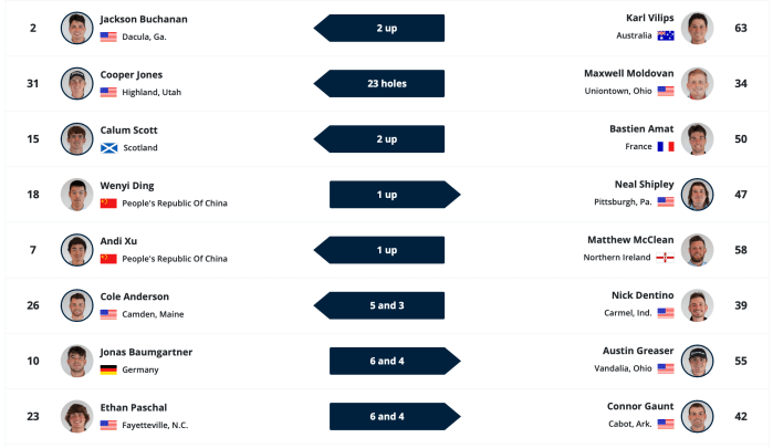 Screenshot 2023-08-17 at 06.48.09