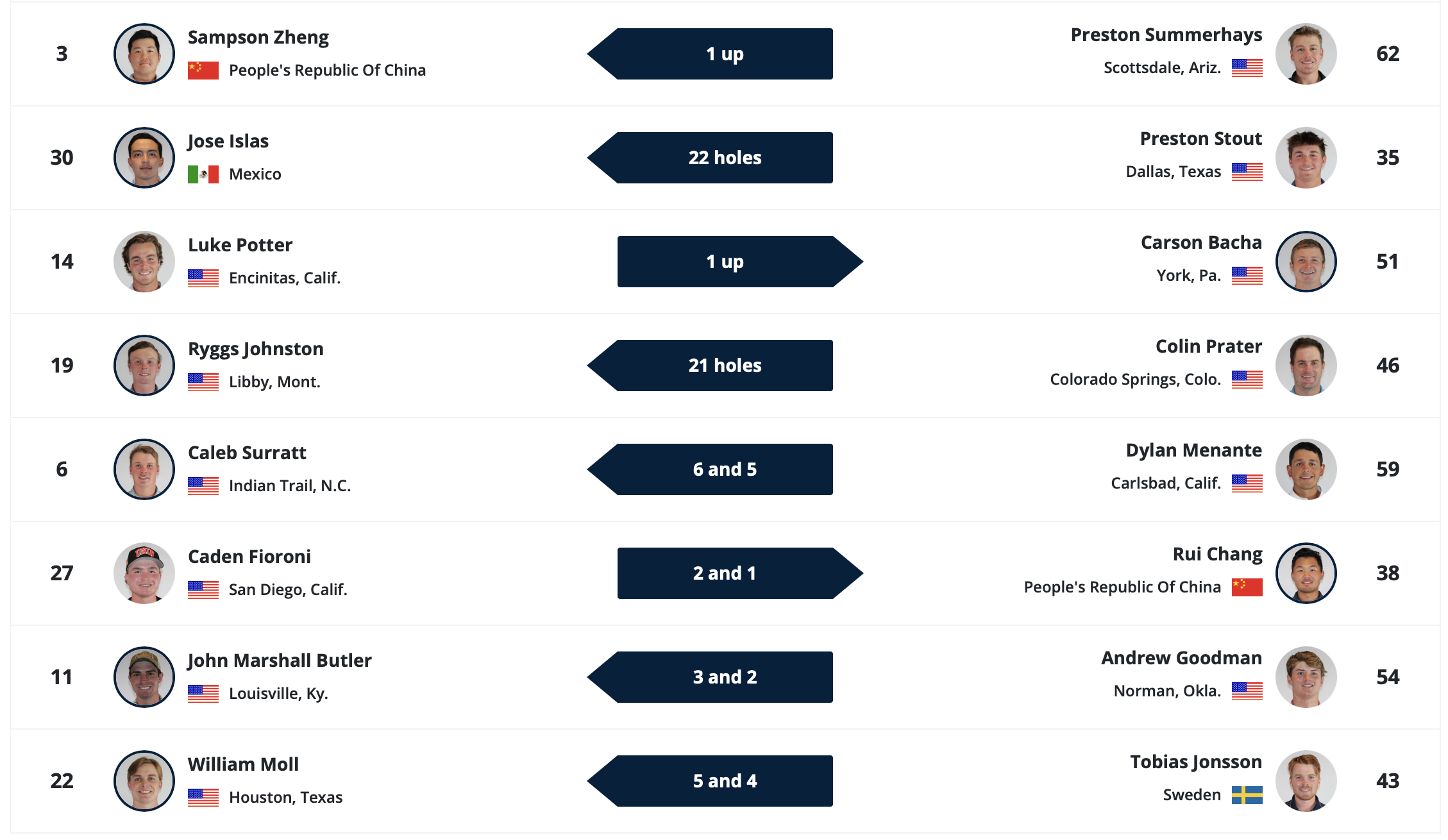 Screenshot 2023-08-17 at 06.48.30