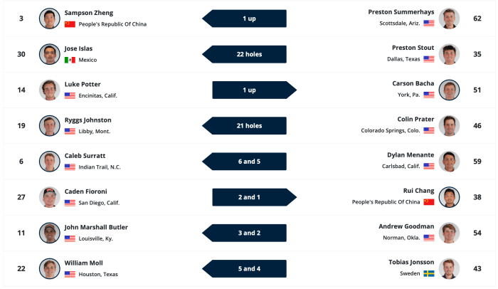 Screenshot 2023-08-17 at 06.48.30