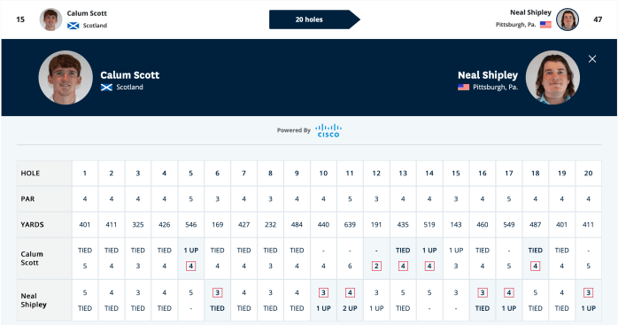 Screenshot 2023-08-17 at 20.43.48