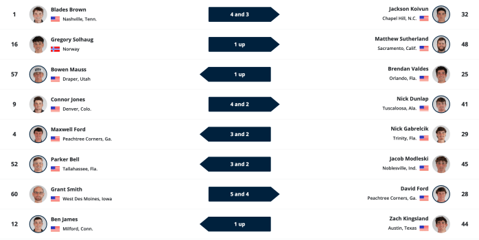 Screenshot 2023-08-17 at 22.11.47