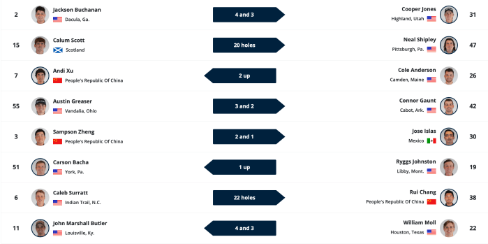 Screenshot 2023-08-17 at 22.24.05