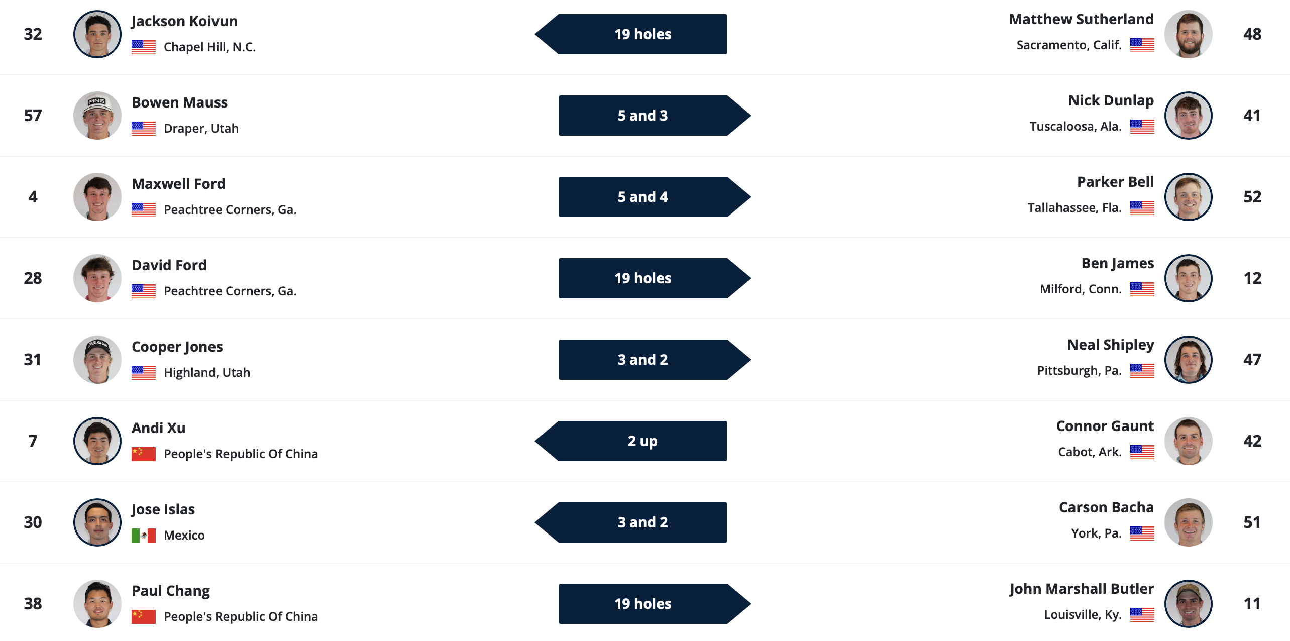 Screenshot 2023-08-18 at 22.21.26