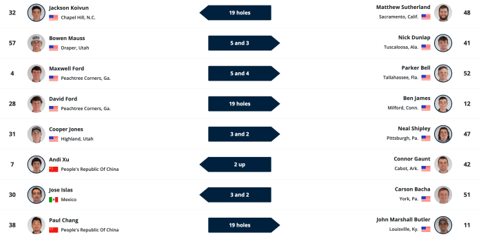 Screenshot 2023-08-18 at 22.21.26