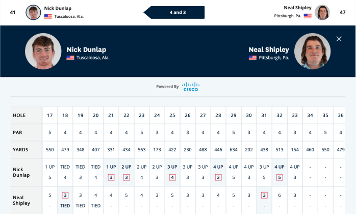 Screenshot 2023-08-20 at 22.43.59