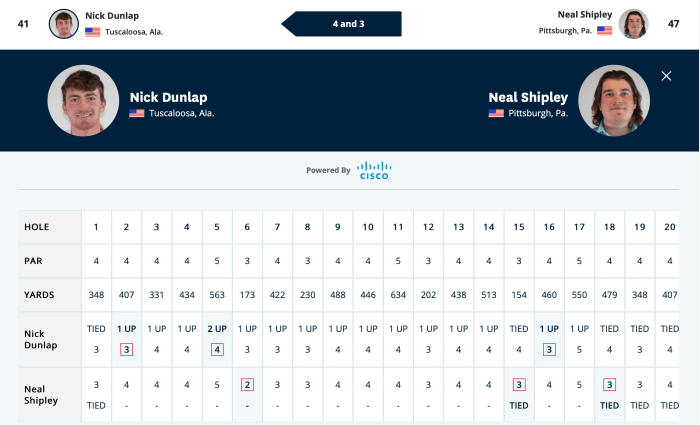 Screenshot 2023-08-20 at 22.47.29